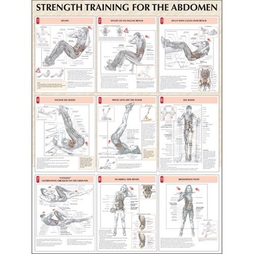 HART STRENGTH TRAINING POSTER SERIES - 9 EXERCISE ILLUSTRATIONS (33-877)